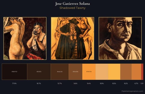 Jose Gutierrez Solana Palette 4 - Shadowed Tawny