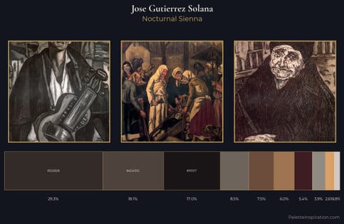 Jose Gutierrez Solana Palette 6 - Nocturnal Sienna