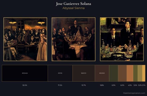 Jose Gutierrez Solana Palette 9 - Abyssal Sienna