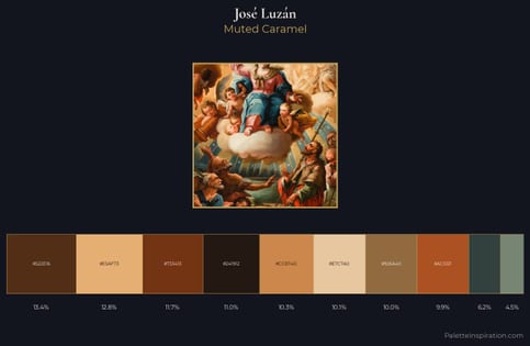 José Luzán Palette 1