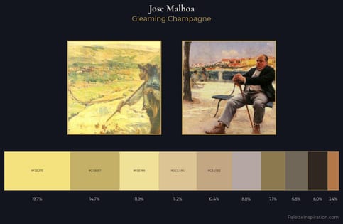 Jose Malhoa Palette 1