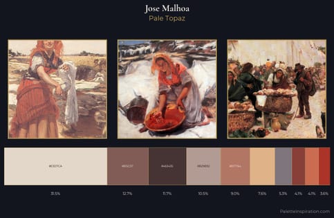 Jose Malhoa Palette 3 - Pale Topaz