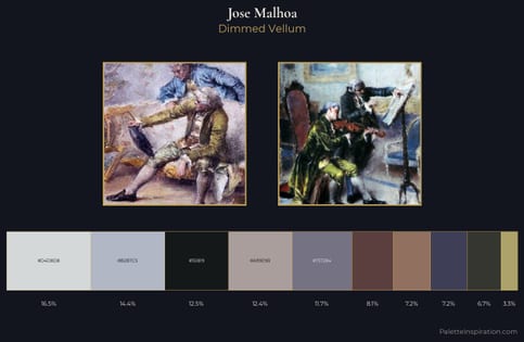 Jose Malhoa Palette 4