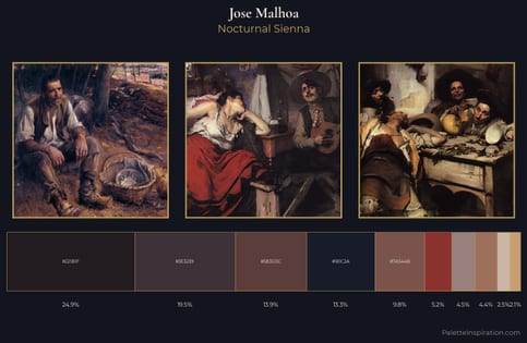Jose Malhoa Palette 6 - Nocturnal Sienna