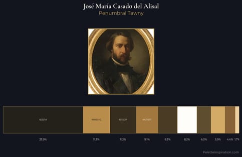 José María Casado del Alisal Palette 1