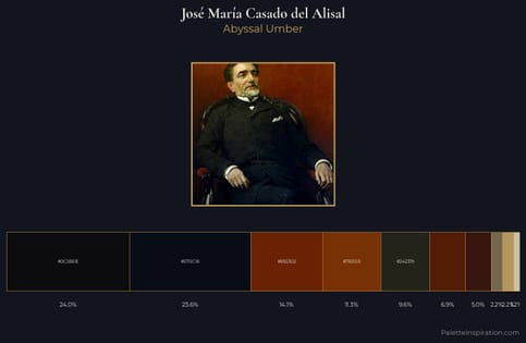 José María Casado del Alisal Palette 5