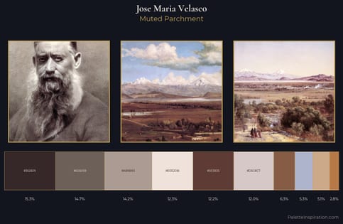 Jose Maria Velasco Palette 5 - Muted Parchment