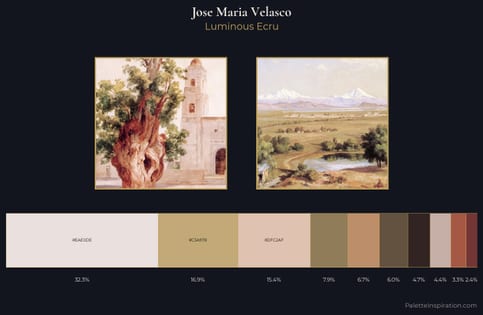 Jose Maria Velasco Palette 6
