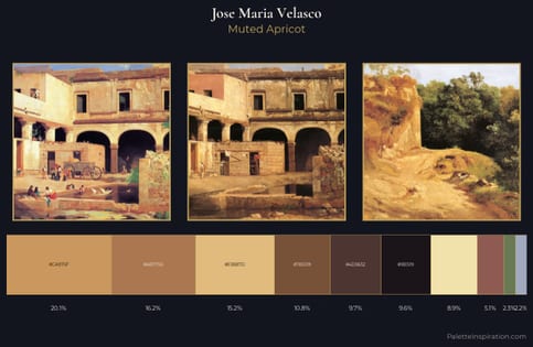 Jose Maria Velasco Palette 11