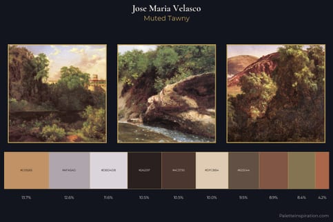 Jose Maria Velasco Master Palette