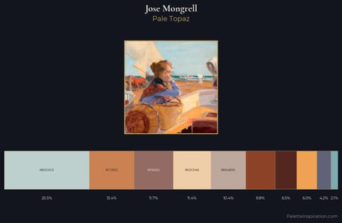 Jose Mongrell Palette 1 - Pale Topaz