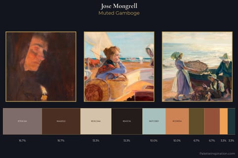 Jose Mongrell Master Palette - Muted Gamboge