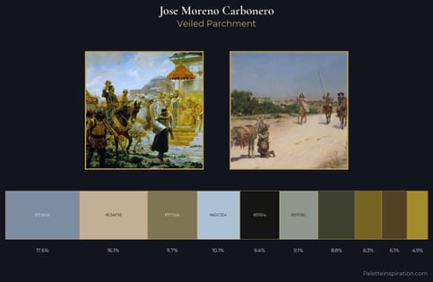 Jose Moreno Carbonero Palette 1 - Veiled Parchment