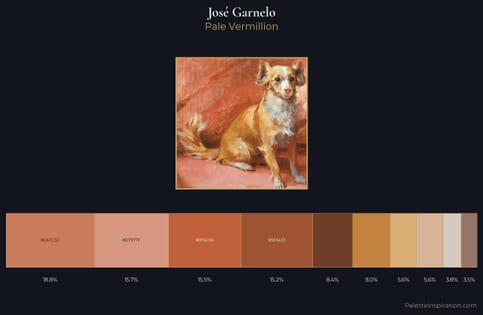 José Garnelo Palette 1