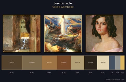 José Garnelo Palette 4