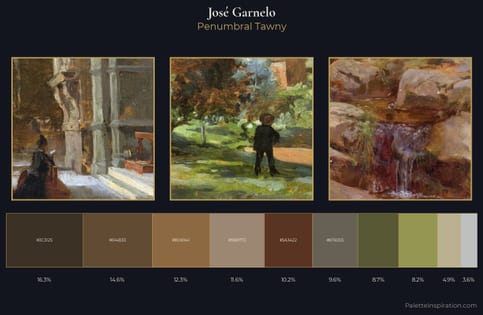 José Garnelo Palette 5