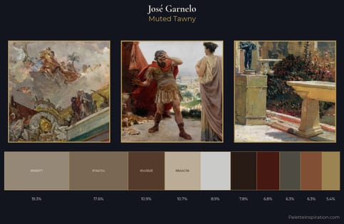 José Garnelo Palette 6