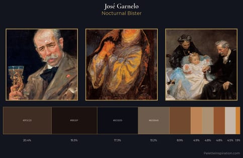 José Garnelo Palette 8