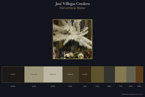 José Villegas Cordero Master Palette - Penumbral Bister