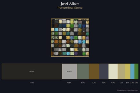 Josef Albers Master Palette