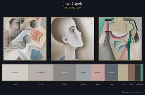 Josef Capek Palette 3