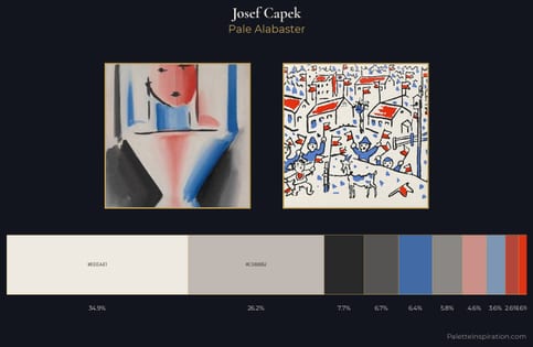 Josef Capek Palette 5