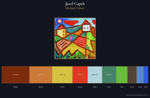 Josef Capek Palette 6
