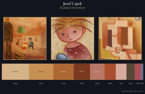 Josef Capek Palette 7