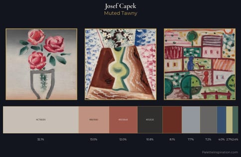 Josef Capek Palette 10