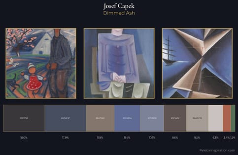 Josef Capek Palette 11