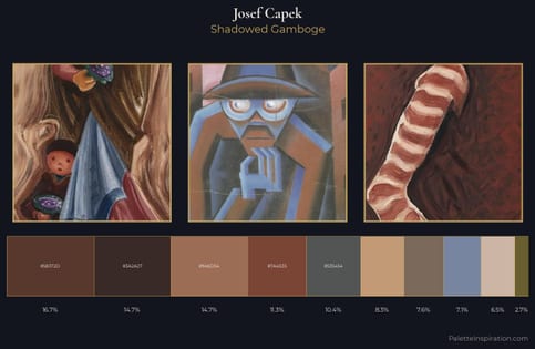 Josef Capek Palette 12