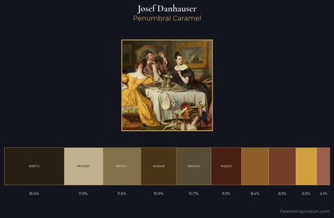 Josef Danhauser Palette 3