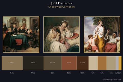 Josef Danhauser Master Palette - Shadowed Gamboge