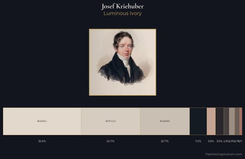 Josef Kriehuber Palette 9