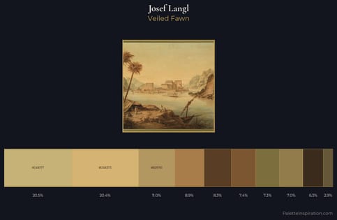 Josef Langl Palette 4