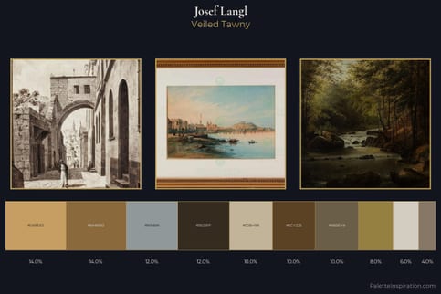 Josef Langl Master Palette