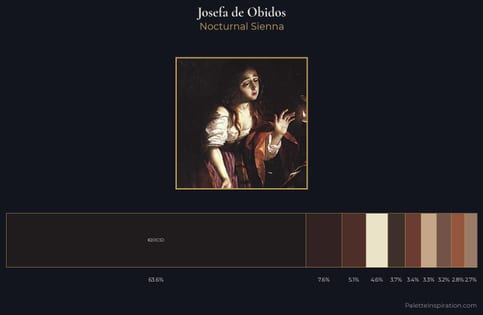 Josefa de Obidos Palette 2 - Nocturnal Sienna