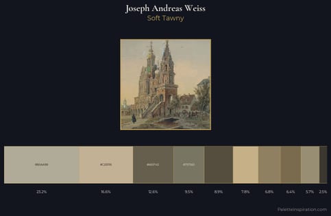 Joseph Andreas Weiss Palette 2 - Soft Tawny