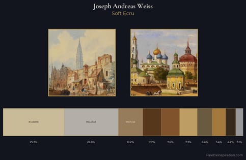 Joseph Andreas Weiss Palette 3 - Soft Ecru