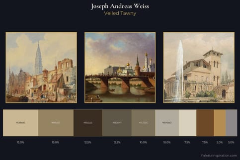 Joseph Andreas Weiss Master Palette
