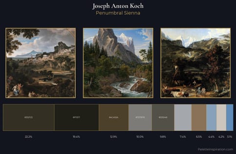 Joseph Anton Koch Palette 2 - Penumbral Sienna