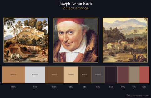 Joseph Anton Koch Palette 3