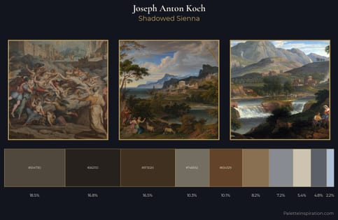 Joseph Anton Koch Palette 5 - Shadowed Sienna