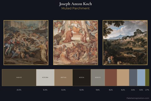 Joseph Anton Koch Master Palette