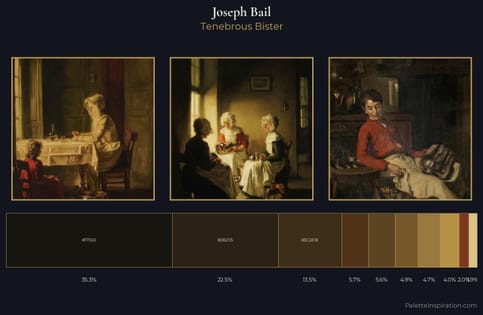 Joseph Bail Palette 4 - Tenebrous Bister