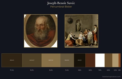 Joseph-Benoît Suvée Palette 2