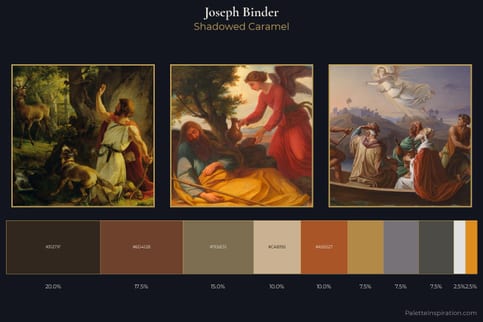 Joseph Binder Master Palette