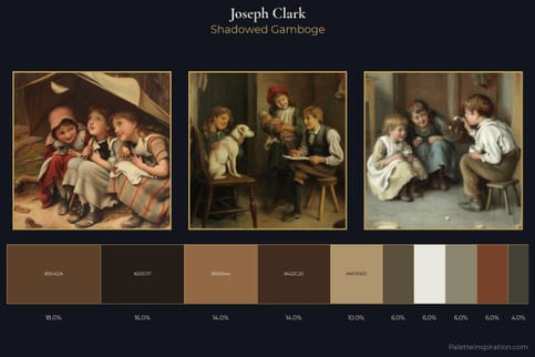 Joseph Clark Master Palette