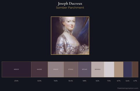 Joseph Ducreux Palette 3