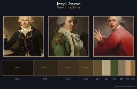 Joseph Ducreux Palette 5 - Tenebrous Bister